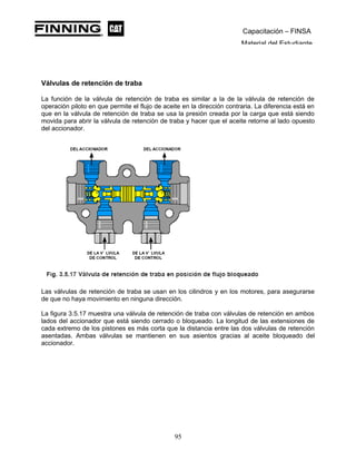 Capacitación – FINSA
Material del Estudiante
Válvulas de retención de traba
La función de la válvula de retención de traba es similar a la de la válvula de retención de
operación piloto en que permite el flujo de aceite en la dirección contraria. La diferencia está en
que en la válvula de retención de traba se usa la presión creada por la carga que está siendo
movida para abrir la válvula de retención de traba y hacer que el aceite retorne al lado opuesto
del accionador.
Las válvulas de retención de traba se usan en los cilindros y en los motores, para asegurarse
de que no haya movimiento en ninguna dirección.
La figura 3.5.17 muestra una válvula de retención de traba con válvulas de retención en ambos
lados del accionador que está siendo cerrado o bloqueado. La longitud de las extensiones de
cada extremo de los pistones es más corta que la distancia entre las dos válvulas de retención
asentadas. Ambas válvulas se mantienen en sus asientos gracias al aceite bloqueado del
accionador.
95
 