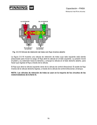 Capacitación – FINSA
Material del Estudiante
La figura 3.5.18 muestra una válvula de retención de traba cuyo lado izquierdo está siendo
presurizado para mover la carga. El flujo abrió la válvula en el lado izquierdo. La presión movió
el pistón y su extensión hacia la derecha, y empujó la válvula en el lado derecho abierto, para
hacer que regrese el flujo a través de la válvula.
El flujo que abre la válvula izquierda viene de la válvula de control direccional. El aceite de flujo
inverso de la válvula derecha regresa, a través de la válvula de control direccional, al tanque.
NOTA: Las válvulas de retención de traba se usan en la mayoría de los circuitos de las
motoniveladoras de la Serie G.
96
 