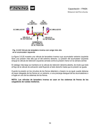 Capacitación – FINSA
Material del Estudiante
La figura 3.5.20 muestra una válvula de lanzadera inversa cuyo acumulador extremo izquierdo
tiene una presión más alta que el del extremo derecho. La presión del acumulador izquierdo
empujó la válvula de retención izquierda cerrada contra la presión menor en la cámara central.
El vástago más largo se mantiene en la válvula de retención derecha abierta, de modo que todo
el flujo de la válvula de activación está fluyendo al lado derecho hasta que la presión se iguala.
Cuando la presión en los circuitos de los frenos delantero y trasero no es igual, puede deberse
al mayor desgaste de los frenos en un extremo, a una precarga desigual de los acumuladores o
a fugas en uno de los sistemas de los frenos.
NOTA: Las válvulas de lanzadera inversa se usan en los sistemas de frenos de los
cargadores de ruedas medianos.
98
 