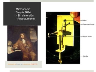 Simple Microscope 1674 Curso Histologia 01 Generalidades | PPTX