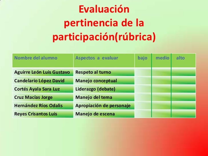 preguntas generadoras de historia y fundamentos de la pedagogia curso historia leyes de reforma isabel preguntas generadoras de historia y fundamentos de la pedagogia curso historia leyes de reforma isabel