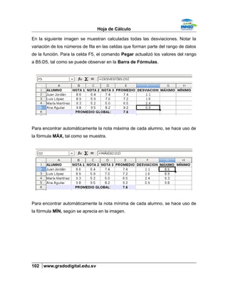 Hoja de Cálculo
En la siguiente imagen se muestran calculadas todas las desviaciones. Notar la
variación de los números de fila en las celdas que forman parte del rango de datos
de la función. Para la celda F5, el comando Pegar actualizó los valores del rango
a B5:D5, tal como se puede observar en la Barra de Fórmulas.
Para encontrar automáticamente la nota máxima de cada alumno, se hace uso de
la fórmula MÁX, tal como se muestra.
Para encontrar automáticamente la nota mínima de cada alumno, se hace uso de
la fórmula MÍN, según se aprecia en la imagen.
102 www.gradodigital.edu.sv
 