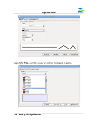 Hoja de Cálculo
La pestaña Área, permite escoger un color de fondo para el gráfico.
124 www.gradodigital.edu.sv
 