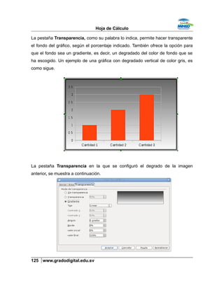 Hoja de Cálculo
La pestaña Transparencia, como su palabra lo indica, permite hacer transparente
el fondo del gráfico, según el porcentaje indicado. También ofrece la opción para
que el fondo sea un gradiente, es decir, un degradado del color de fondo que se
ha escogido. Un ejemplo de una gráfica con degradado vertical de color gris, es
como sigue.
La pestaña Transparencia en la que se configuró el degrado de la imagen
anterior, se muestra a continuación.
125 www.gradodigital.edu.sv
 