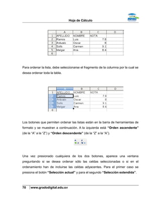 Hoja de Cálculo
Para ordenar la lista, debe seleccionarse el fragmento de la columna por la cual se
desea ordenar toda la tabla.
Los botones que permiten ordenar las listas están en la barra de herramientas de
formato y se muestran a continuación. A la izquierda está “Orden ascendente”
(de la “A” a la “Z”) y “Orden descendente” (de la “Z” a la “A”).
Una vez presionado cualquiera de los dos botones, aparece una ventana
preguntando si se desea ordenar sólo las celdas seleccionadas o si en el
ordenamiento han de incluirse las celdas adyacentes. Para el primer caso se
presiona el botón “Selección actual” y para el segundo “Selección extendida”.
70 www.gradodigital.edu.sv
 