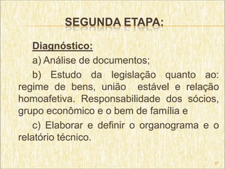 SEGUNDA ETAPA:

    Diagnóstico:
    a) Análise de documentos;
    b) Estudo da legislação quanto ao:
regime de bens, união estável e relação
homoafetiva. Responsabilidade dos sócios,
grupo econômico e o bem de família e
    c) Elaborar e definir o organograma e o
relatório técnico.

                                          27
 