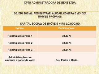 XPTO ADMINISTRADORA DE BENS LTDA.


       OBJETO SOCIAL: ADMINISTRAR, ALUGAR, COMPRA E VENDER
                         IMÓVEIS PRÓPRIOS.

            CAPITAL SOCIAL: OS IMÓVEIS + R$ 10.000,00.
        Sócias:                       Participações:


  Holding Mista Filho 1                  33,33 %

  Holding Mista Filha 2                  33,33 %

  Holding Mista Filho 3                  33,34 %

  Administração com
usufruto e poder de voto:           Srs. Pedro e Maria.



                                                             47
 