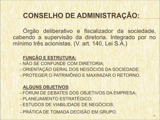 CONSELHO DE ADMINISTRAÇÃO:

   Órgão deliberativo e fiscalizador da sociedade,
cabendo a supervisão da diretoria. Integrado por no
mínimo três acionistas. (V. art. 140, Lei S.A.)

    FUNÇÃO E ESTRUTURA:
  - NÃO SE CONFUNDE COM DIRETORIA;
  - ORIENTAÇÃO GERAL DOS NEGÓCIOS DA SOCIEDADE;
  - PROTEGER O PATRIMÔNIO E MAXIMIZAR O RETORNO.

    ALGUNS OBJETIVOS:
  - FÓRUM DE DEBATES DOS OBJETIVOS DA EMPRESA;
  - PLANEJAMENTO ESTRATÉGICO;
  - ESTUDOS DE VIABILIDADE DE NEGÓCIOS;
  - PRÁTICA DE TOMADA DECISÃO EM GRUPO.
                                                   78
 