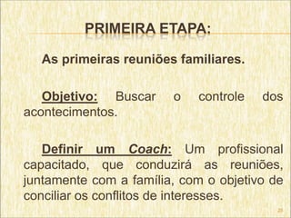 PRIMEIRA ETAPA:

   As primeiras reuniões familiares.

   Objetivo: Buscar     o   controle   dos
acontecimentos.

   Definir um Coach: Um profissional
capacitado, que conduzirá as reuniões,
juntamente com a família, com o objetivo de
conciliar os conflitos de interesses.
                                          25
 