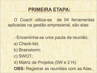 PRIMEIRA ETAPA:

   O Coach utiliza-se de 04 ferramentas
aplicadas na gestão empresarial, são elas:

  - Encaminha-se uma pauta da reunião;
  a) Check-list;
  b) Brainstorm;
  c) SWOT;
  d) Matriz de Projetos (5W e 2 H);
  OBS: Registrar as reuniões com as Atas.26
 