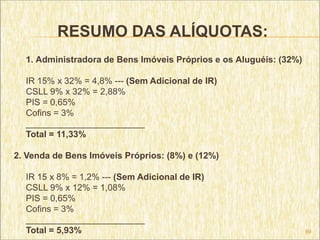 RESUMO DAS ALÍQUOTAS:
  1. Administradora de Bens Imóveis Próprios e os Aluguéis: (32%)

  IR 15% x 32% = 4,8% --- (Sem Adicional de IR)
  CSLL 9% x 32% = 2,88%
  PIS = 0,65%
  Cofins = 3%
  ________________________
  Total = 11,33%

2. Venda de Bens Imóveis Próprios: (8%) e (12%)

  IR 15 x 8% = 1,2% --- (Sem Adicional de IR)
  CSLL 9% x 12% = 1,08%
  PIS = 0,65%
  Cofins = 3%
  ________________________
  Total = 5,93%                                                     69
 