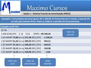 Maximo Cursos
Solução na HP 12C
[f] FIN
1.500 [CHS] [PV] 5 [i] 5 [n] [PMT] = R$ 346,46
1 [f] AMORT 75,00 [x<>y] 271,46 [RCL] [PV] - 1.228,54
1 [f] AMORT 61,43 [x<>y] 285,03 [RCL] [PV] - 943,51
1 [f] AMORT 47,18 [x<>y] 299,28 [RCL] [PV] - 644,23
1 [f] AMORT 32,21 [x<>y] 314,25 [RCL] [PV] - 329,98
1 [f] AMORT 16,50 [x<>y] 329,96 [RCL] [PV] - 0,02
Exemplo 1: Um produto de preço igual a R$ 1.500,00, foi financiado por 5 meses, a taxa de 5%
ao mês pelo Sistema Price. Pede-se: Elabore a planilha de financiamento.
Seção 1 – Sistema Francês de Amortização (PRICE)
Valor dos
juros
Valor da
amortização
Saldo
devedor
Valor da
parcela
 