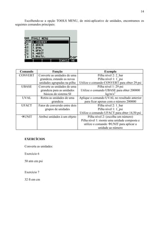 14
Escolhendo-se a opção TOOLS MENU, do mini-aplicativo de unidades, encontramos os
seguintes comandos principais:
Comando Função Exemplo
CONVERT Converte as unidades de uma
grandeza, estando as novas
unidades agrupadas na pilha
Pilha nível 2: 2_bar
Pilha nível 1: 1_psi
Utilize o comando CONVERT para obter 29 psi
UBASE Converte as unidades de uma
grandeza para as unidades
básicas do sistema SI
Pilha nível 1: 29 psi
Utilize o comando UBASE para obter 200000
kg/m/s2
UVAL Retira as unidades de uma
grandeza
Aplique o comando UVAL no resultado anterior
para ficar apenas com o número 200000
UFACT Fator de conversão entre dois
grupos de unidades
Pilha nível 2: 1_bar
Pilha nível 1: 1_psi
Utilize o comando UFACT para obter 14,50 psi
UNIT Atribui unidades à um objeto Pilha nível 2: (escolha um número)
Pilha nível 1: monte uma unidade composta e
utilize o comando UNIT para aplicar a
unidade ao número
EXERCÍCIOS
Converta as unidades:
Exercício 6
50 atm em psi
Exercício 7
32 ft em cm
 