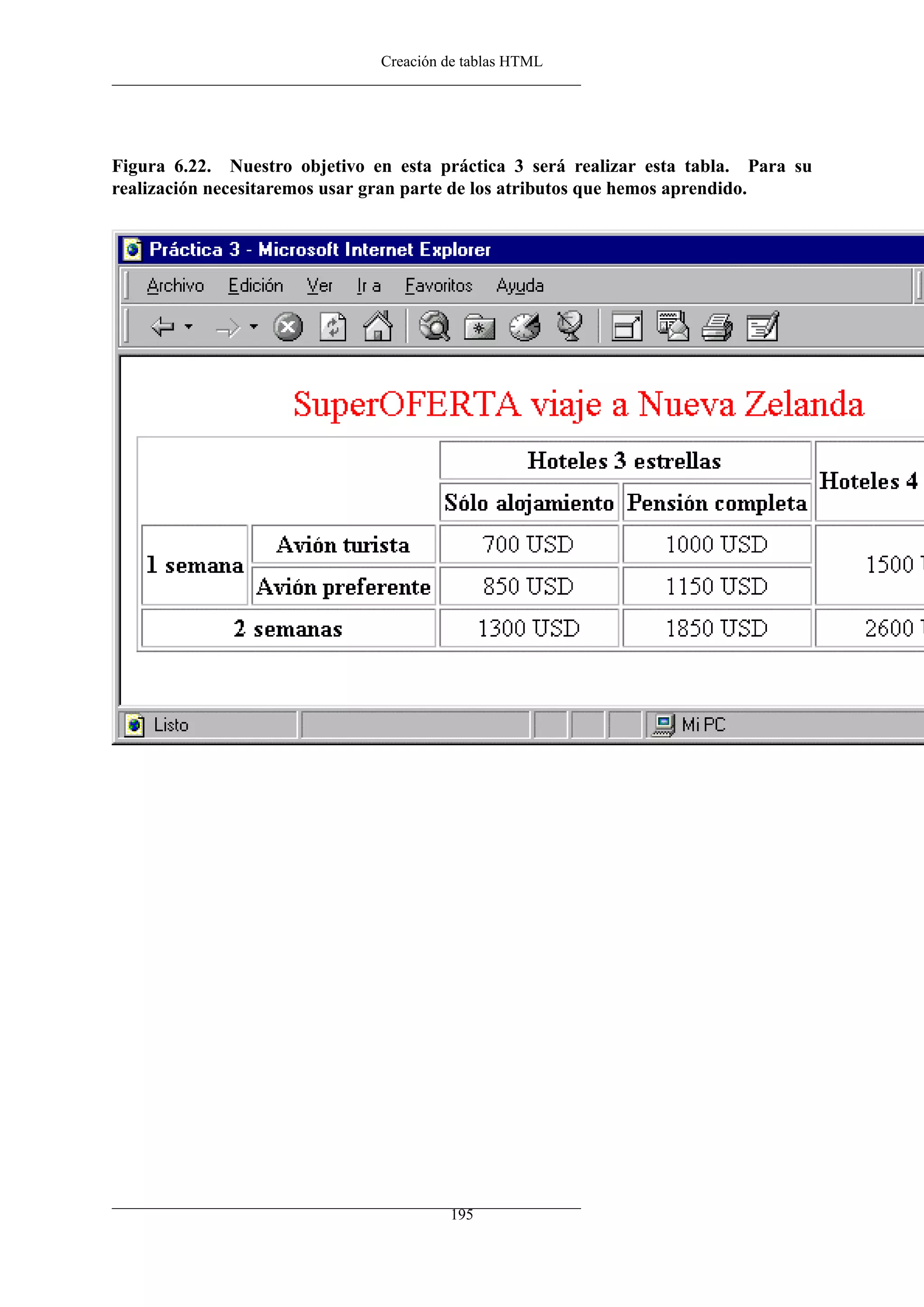 Creación de tablas HTML
Figura 6.22. Nuestro objetivo en esta práctica 3 será realizar esta tabla. Para su
realización necesitaremos usar gran parte de los atributos que hemos aprendido.
195
 