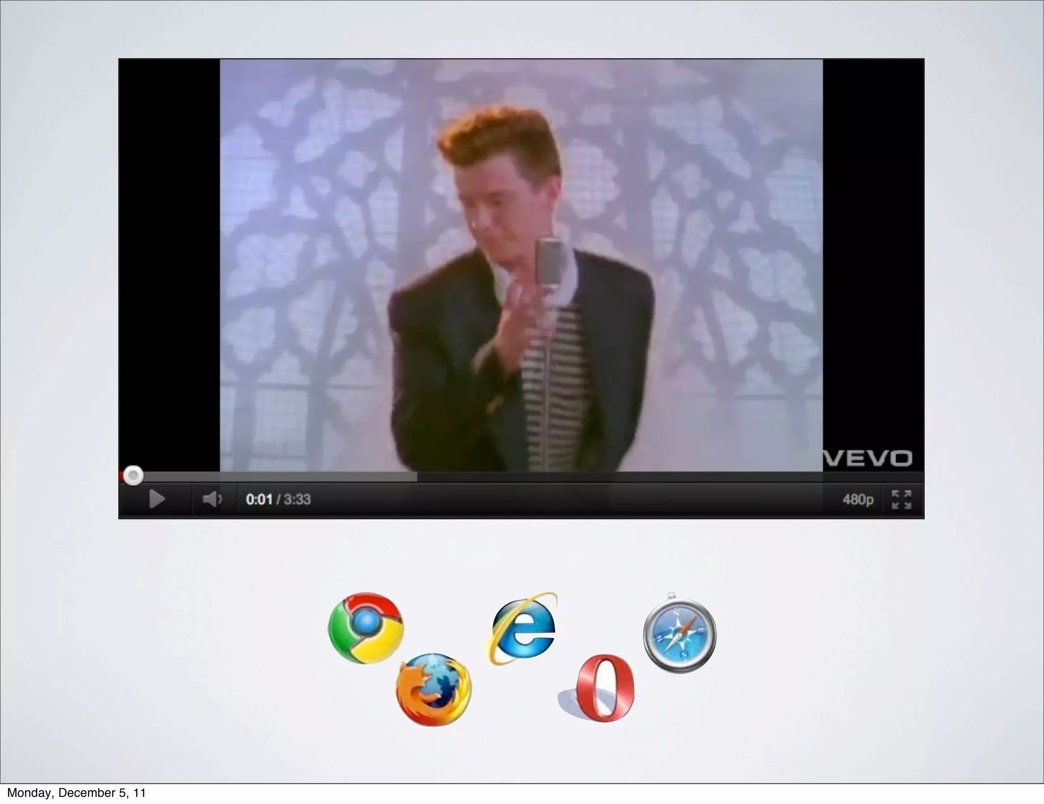 Monday, December 5, 11
 