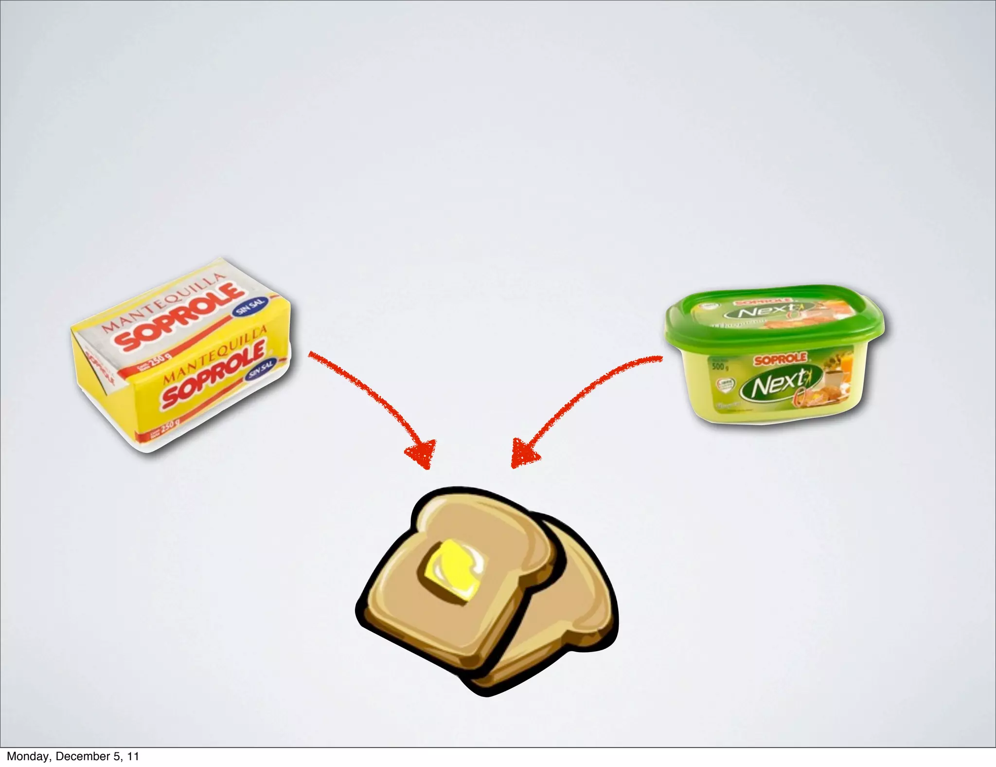 Monday, December 5, 11
 