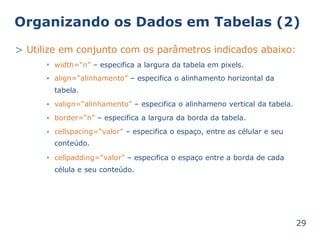 Organizando os Dados em Tabelas (2) 
> Utilize em conjunto com os parâmetros indicados abaixo: 
width=“n” – especifica a largura da tabela em pixels. 
align=“alinhamento” – especifica o alinhamento horizontal da 
tabela. 
valign=“alinhamento” – especifica o alinhameno vertical da tabela. 
border=“n” – especifica a largura da borda da tabela. 
cellspacing=“valor” – especifica o espaço, entre as célular e seu 
conteúdo. 
cellpadding=“valor” – especifica o espaço entre a borda de cada 
célula e seu conteúdo. 
• 
• 
• 
• 
• 
• 
29 
 