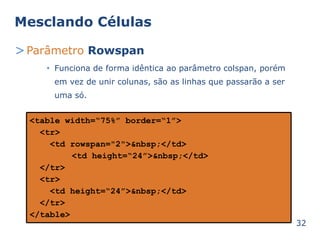 Mesclando Células 
>Parâmetro Rowspan 
Funciona de forma idêntica • ao parâmetro colspan, porém 
em vez de unir colunas, são as linhas que passarão a ser 
uma só. 
32 
<table width=“75%” border=“1”> 
<tr> 
<td rowspan="2">&nbsp;</td> 
<td height=“24”>&nbsp;</td> 
</tr> 
<tr> 
<td height=“24”>&nbsp;</td> 
</tr> 
</table> 
 