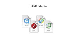 HTML Media
 