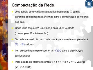 Compactação da Rede 
! Uma tabela com variáveis aleatórias booleanas Xi com k 
parentes booleanos terá 2k linhas para a combinação de valores 
dos pais 
! Cada linha requererá um valor p para Xi = Verdade 
(o valor para Xi = false é 1-p) 
! Se cada variável não tem mais que k pais, a rede completa fará 
O(n · 2k) valores 
! I.e., cresce linearmente com n, vs. O(2n) para a distribuição 
conjunta total 
! Para a rede do alarme teremos 1 + 1 + 4 + 2 + 2 = 10 valores 
(vs. 25-1 = 31) 
 