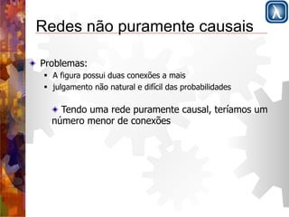 Redes não puramente causais 
" Problemas: 
" A figura possui duas conexões a mais 
" julgamento não natural e difícil das probabilidades 
" Tendo uma rede puramente causal, teríamos um 
número menor de conexões 
 