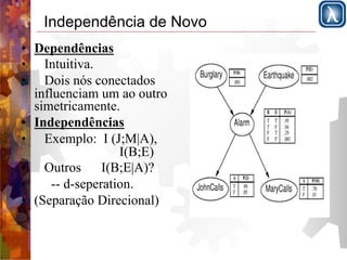 Independência de Novo 
• Dependências 
• Intuitiva. 
• Dois nós conectados 
influenciam um ao outro 
simetricamente. 
• Independências 
• Exemplo: I (J;M|A), 
I(B;E) 
• Outros I(B;E|A)? 
• -- d-seperation. 
• (Separação Direcional) 
 