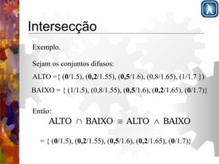 Intersecção 
Exemplo. 
Sejam os conjuntos difusos: 
ALTO ={ (0/1.5), (0,2/1.55), (0,5/1.6), (0,8/1.65), (1/1.7 }) 
BAIXO = { (1/1.5), (0,8/1.55), (0,5/1.6), (0,2/1.65), (0/1.7)} 
Então: 
ALTO ∩ BAIXO ≡ ALTO ∧ BAIXO 
= { (0/1.5), (0,2/1.55), (0,5/1.6), (0,2/1.65), (0/1.7)} 
 