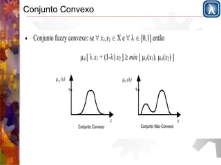 Conjunto Convexo 
 