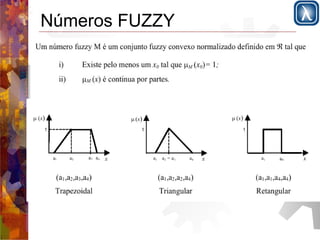 Números FUZZY 
 
