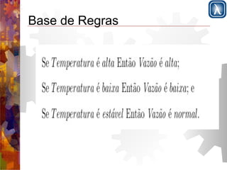 Base de Regras 
 