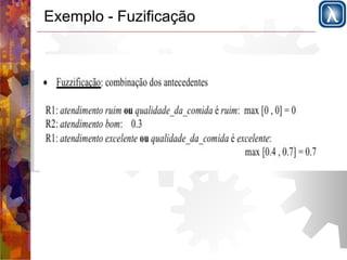 Exemplo - Fuzificação 
 