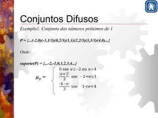Conjuntos Difusos 
Exemplo1. Conjunto dos números próximos de 1 
P = {...(-2,0)(-1,1/3)(0,2/3)(1,1)(2,2/3)(3,1/3)(4,0)...} 
Onde: 
suporte(P) = {...-2,-1,0,1,2,3,4...} 
μP = 
0 sse e≤−2 ou e≥4 
e+2 
3 sse −2<e≤1 
4−e 
3 sse 1<e<4 
 