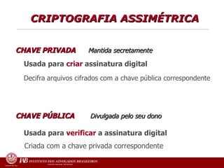 CRIPTOGRAFIA ASSIMÉTRICA  CHAVE PRIVADA  Mantida secretamente  Usada para  criar  assinatura digital Decifra arquivos cifrados com a chave pública correspondente CHAVE PÚBLICA   Divulgada pelo seu dono Usada para  verificar  a assinatura digital  Criada com a chave privada correspondente  