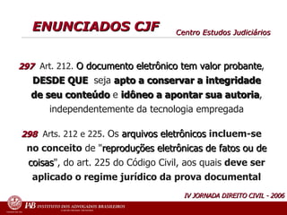 ENUNCIADOS CJF   297   Art. 212.   O documento eletrônico tem valor probante ,  DESDE QUE   seja  apto a conservar a integridade de seu conteúdo  e  idôneo a apontar sua   autoria , independentemente da tecnologia empregada 298   Arts. 212 e 225 .  Os  arquivos eletrônicos   incluem-se no conceito  de " reproduções eletrônicas de fatos ou de coisas ", do art. 225 do Código Civil, aos quais  deve ser aplicado o regime jurídico da prova documental Centro Estudos Judiciários IV JORNADA DIREITO CIVIL - 2006 
