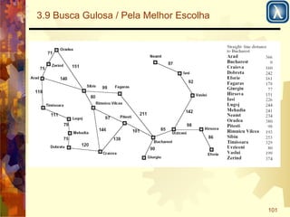 101 
3.9 Busca Gulosa / Pela Melhor Escolha 
 
