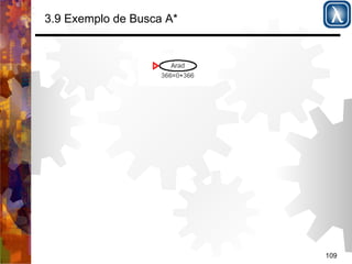 109 
3.9 Exemplo de Busca A* 
 