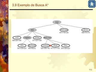 113 
3.9 Exemplo de Busca A* 
 