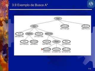 114 
3.9 Exemplo de Busca A* 
 
