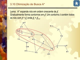 3.10 Otimização de Busca A* 
Lema: A* expande nós em ordem crescente de f. 
Gradualmente forma contornos em f. Um contorno i contém todos 
os nós com f = fi onde fi < fi+1 
116 
 