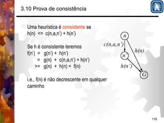 118 
3.10 Prova de consistência 
Uma heurística é consistente se 
h(n) <= c(n,a,n’) + h(n’) 
Se h é consistente teremos 
f(n’) = g(n’) + h(n’) 
= g(n) + c(n,a,n’) + h(n’) 
>= g(n) + h(n) = f(n) 
i.e., f(n) é não decrescente em qualquer 
caminho 
 