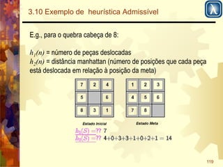119 
3.10 Exemplo de heurística Admissível 
E.g., para o quebra cabeça de 8: 
h1(n) = número de peças deslocadas 
h2(n) = distância manhattan (número de posições que cada peça 
está deslocada em relação à posição da meta) 
 