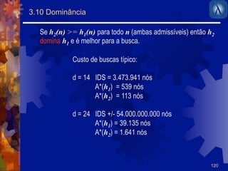 120 
3.10 Dominância 
Se h2(n) >= h1(n) para todo n (ambas admissíveis) então h2 
domina h1 e é melhor para a busca. 
Custo de buscas típico: 
d = 14 IDS = 3.473.941 nós 
A*(h1) = 539 nós 
A*(h2) = 113 nós 
d = 24 IDS +/- 54.000.000.000 nós 
A*(h1) = 39.135 nós 
A*(h2) = 1.641 nós 
 