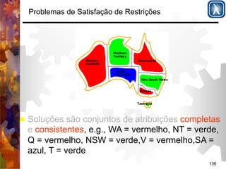 136 
Problemas de Satisfação de Restrições 
% Soluções são conjuntos de atribuições completas 
e consistentes, e.g., WA = vermelho, NT = verde, 
Q = vermelho, NSW = verde,V = vermelho,SA = 
azul, T = verde 
 