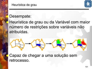 151 
Heurística de grau 
% Desempate: 
% Heurística de grau ou da Variável com maior 
número de restrições sobre variáveis não 
atribuídas. 
% Capaz de chegar a uma solução sem 
retrocesso. 
 