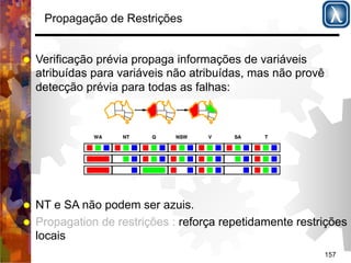 157 
Propagação de Restrições 
% Verificação prévia propaga informações de variáveis 
atribuídas para variáveis não atribuídas, mas não provê 
detecção prévia para todas as falhas: 
% NT e SA não podem ser azuis. 
% Propagation de restrições : reforça repetidamente restrições 
locais 
 