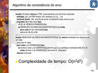 162 
Algoritmo de consistência de arco 
função CA-3(psr) retorna o PSR, possívelmente com domínios reduzidos 
entradas: psr, um PSR binário com variáveis {x1,x2,...,xn} 
variáveis locais : fila, uma fila de arcos, inicialmente todos arcos no psr 
enquanto fila é não-vazia faça 
(Xi,Xj) ' REMOVE-PRIMEIRO(fila) 
se REMOVER-VALORES-INCONSISTENTES(Xi,Xj) então 
para cada Xk em vizinhos[Xj] faça 
adicionar (Xk,Xi) a fila 
----------------------------------------------------------------------------------------------------------------------------- 
função REMOVER-VALORES-INCONSISTENTES(Xi,Xj) retorna verdadeiro se removermos 
um valor 
removido ' falso 
para cada x em DOMÍNIO[Xj] faça 
se nenhum valor y em DOMÍNIO[Xj] permitir que (x,y) satisfaça à restrição entre Xi e Xj 
então eliminar x de DOMÍNIO[Xi]; removido ' verdadeiro 
retornar removido 
% Complexidade de tempo: O(n2d3) 
 