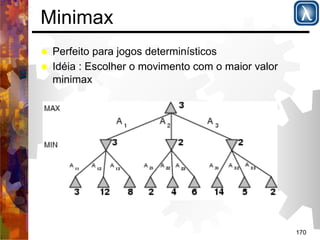 170 
Minimax 
% Perfeito para jogos determinísticos 
% Idéia : Escolher o movimento com o maior valor 
minimax 
 