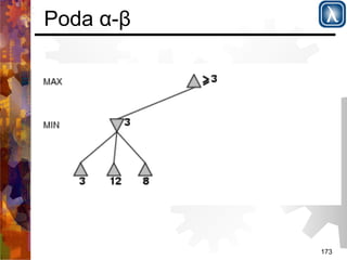 173 
Poda α-β 
 
