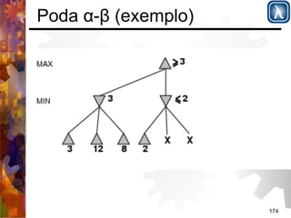174 
Poda α-β (exemplo) 
 