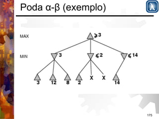 175 
Poda α-β (exemplo) 
 
